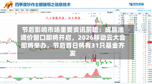 节后影响市场重要资讯前瞻：成品油调价窗口即将开启	，2026移动云大会即将举办，节后首日将有31只基金齐发-第1张图片