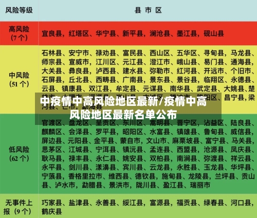 中疫情中高风险地区最新/疫情中高风险地区最新名单公布-第1张图片
