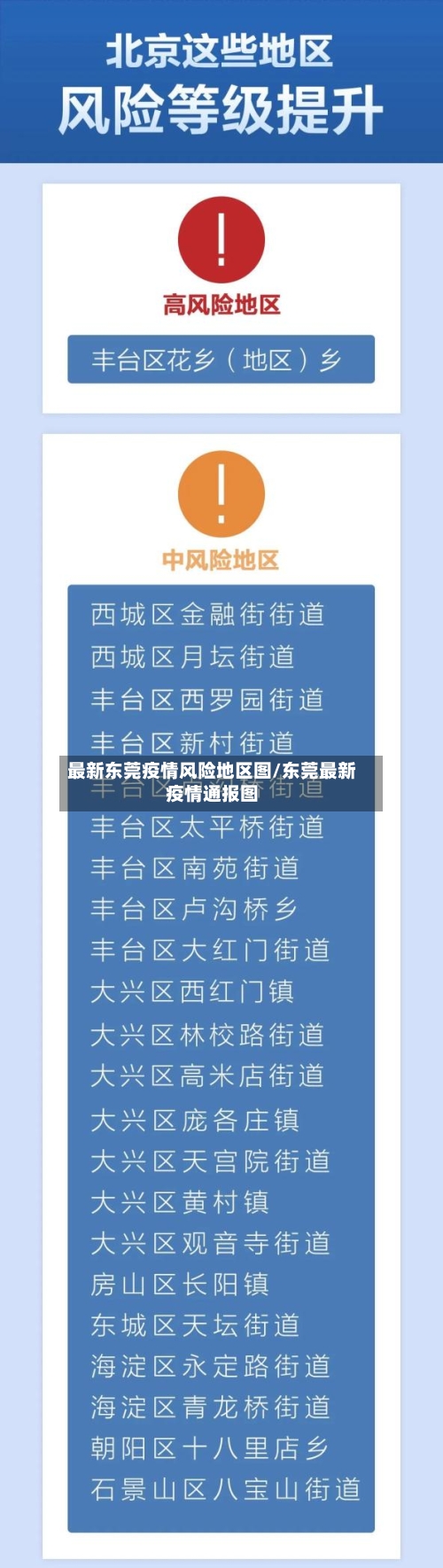最新东莞疫情风险地区图/东莞最新疫情通报图-第1张图片
