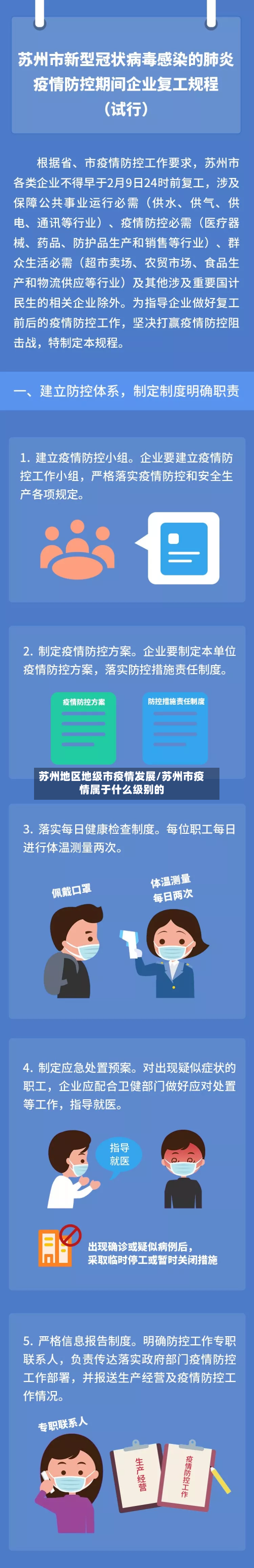 苏州地区地级市疫情发展/苏州市疫情属于什么级别的-第1张图片
