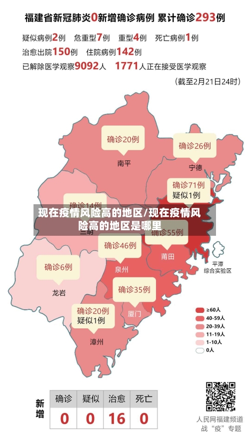 现在疫情风险高的地区/现在疫情风险高的地区是哪里-第2张图片