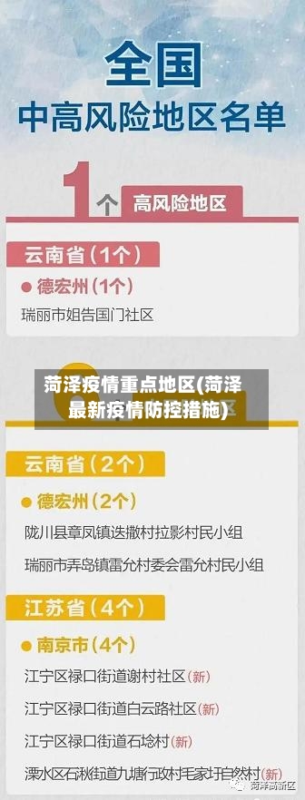 菏泽疫情重点地区(菏泽最新疫情防控措施)-第3张图片