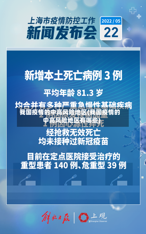 我国疫情的中高风险地区(我国疫情的中高风险地区有哪些)-第2张图片