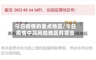 今日疫情的重点地区/今日疫情中高风险地区有哪些-第2张图片