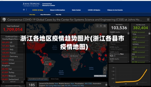 浙江各地区疫情趋势图片(浙江各县市疫情地图)-第2张图片