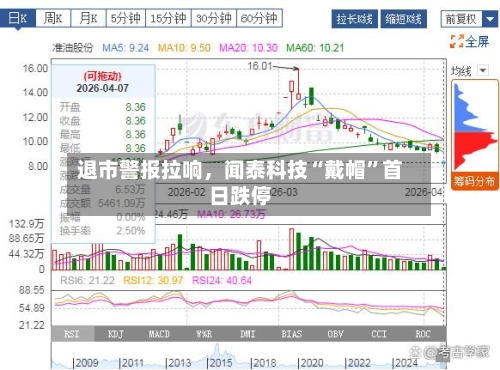 退市警报拉响，闻泰科技“戴帽”首日跌停-第1张图片