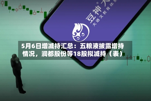 5月6日增减持汇总：五粮液披露增持情况	，润都股份等18股拟减持（表）-第1张图片