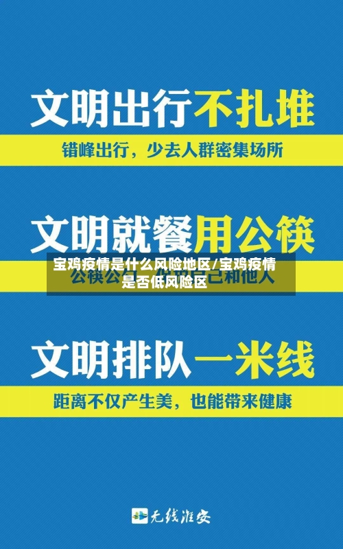 宝鸡疫情是什么风险地区/宝鸡疫情是否低风险区-第1张图片