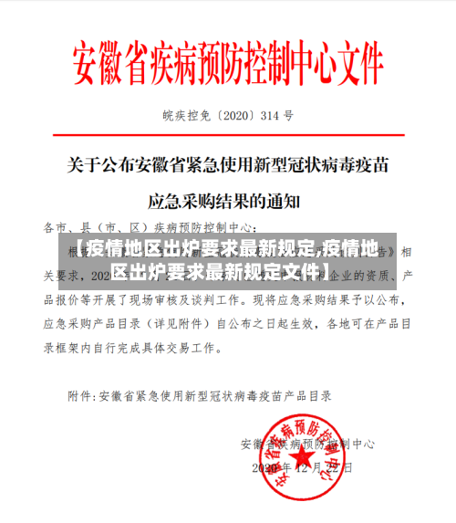 【疫情地区出炉要求最新规定,疫情地区出炉要求最新规定文件】-第2张图片