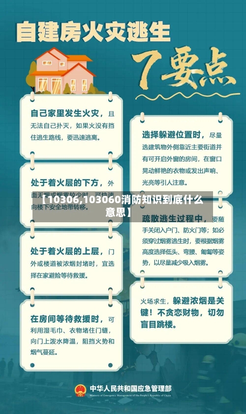 【10306,103060消防知识到底什么意思】-第2张图片