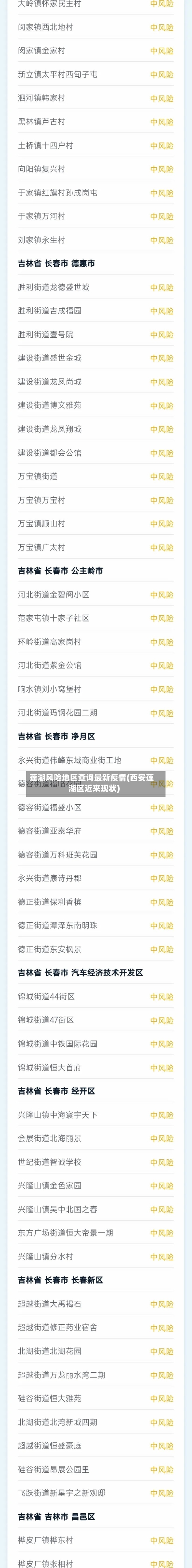 莲湖风险地区查询最新疫情(西安莲湖区近来现状)-第2张图片