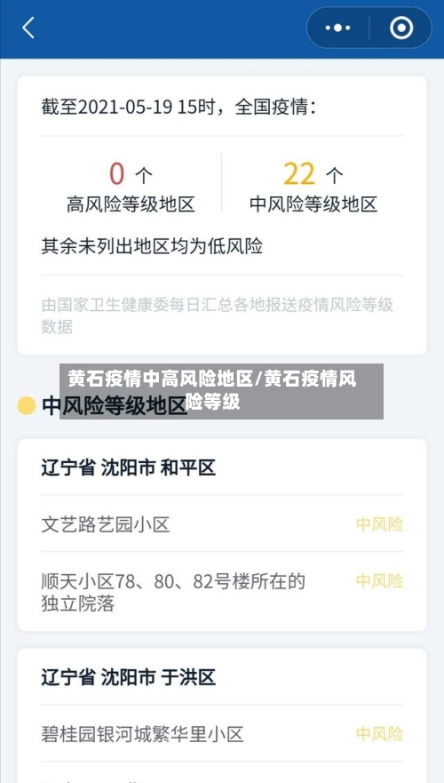 黄石疫情中高风险地区/黄石疫情风险等级-第2张图片