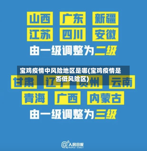 宝鸡疫情中风险地区是哪(宝鸡疫情是否低风险区)-第1张图片