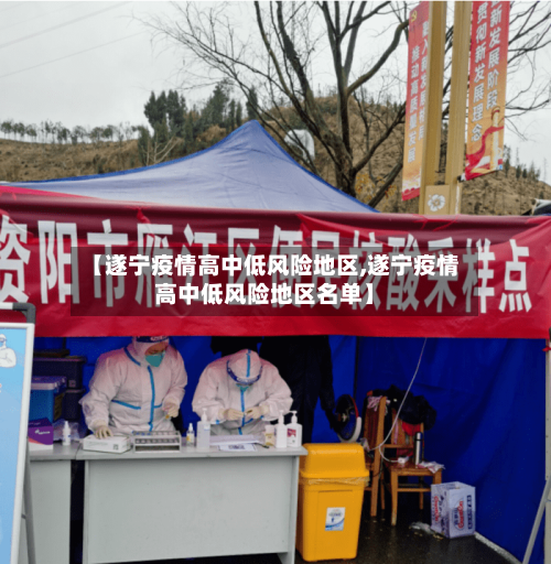【遂宁疫情高中低风险地区,遂宁疫情高中低风险地区名单】-第2张图片
