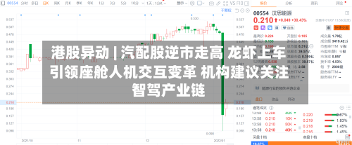 港股异动 | 汽配股逆市走高 龙虾上车引领座舱人机交互变革 机构建议关注智驾产业链-第2张图片