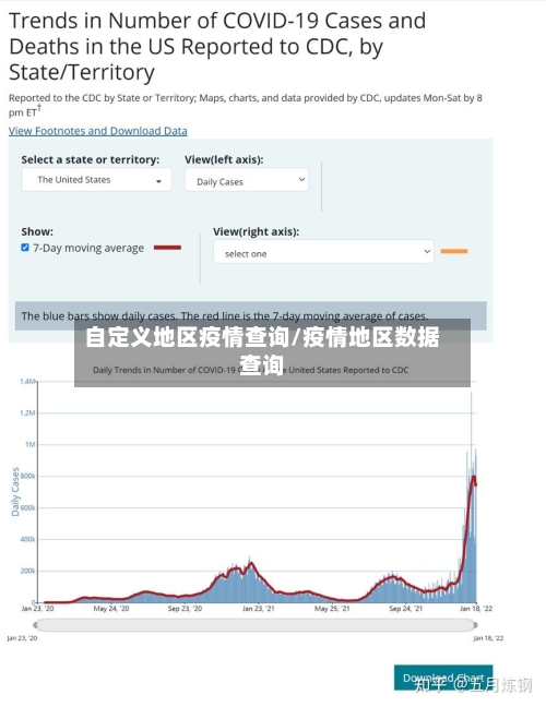 自定义地区疫情查询/疫情地区数据查询-第1张图片