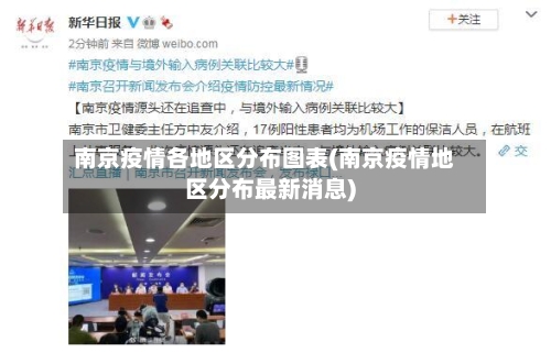 南京疫情各地区分布图表(南京疫情地区分布最新消息)-第1张图片