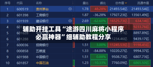 辅助开挂工具“途游四川麻将小程序必赢神器”细辅助教程分享-第3张图片