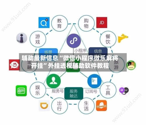 辅助最新信息“微信小程序微乐麻将开挂”外挂透视辅助软件教程-第1张图片