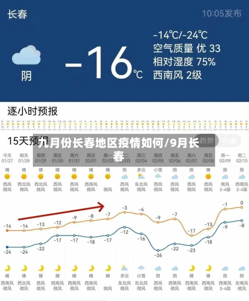 九月份长春地区疫情如何/9月长春-第1张图片