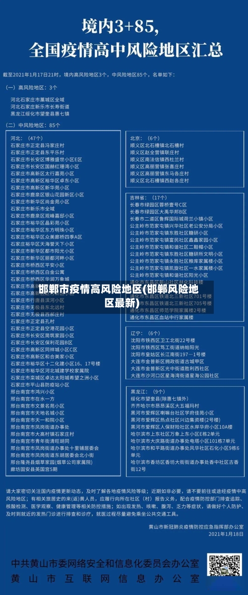 邯郸市疫情高风险地区(邯郸风险地区最新)-第1张图片
