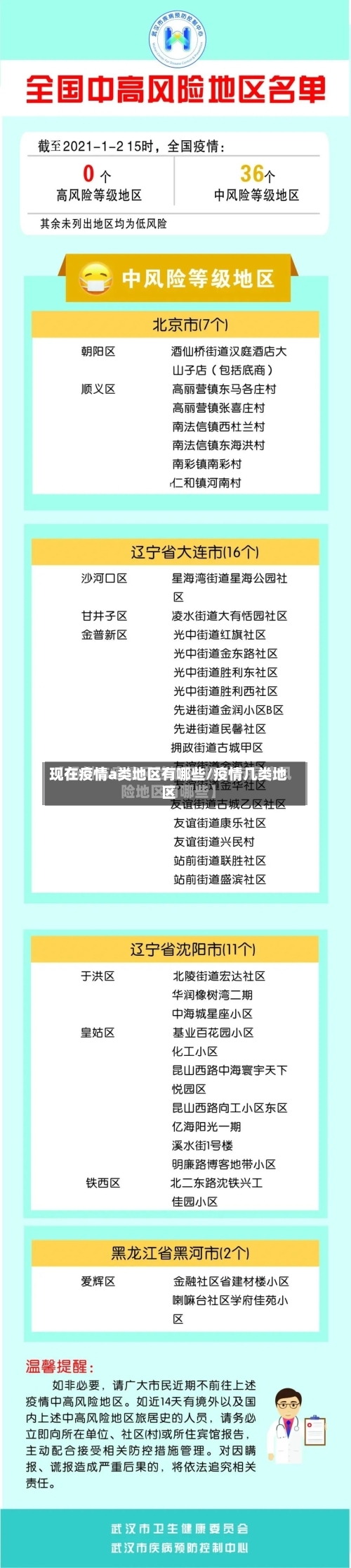 现在疫情a类地区有哪些/疫情几类地区-第1张图片