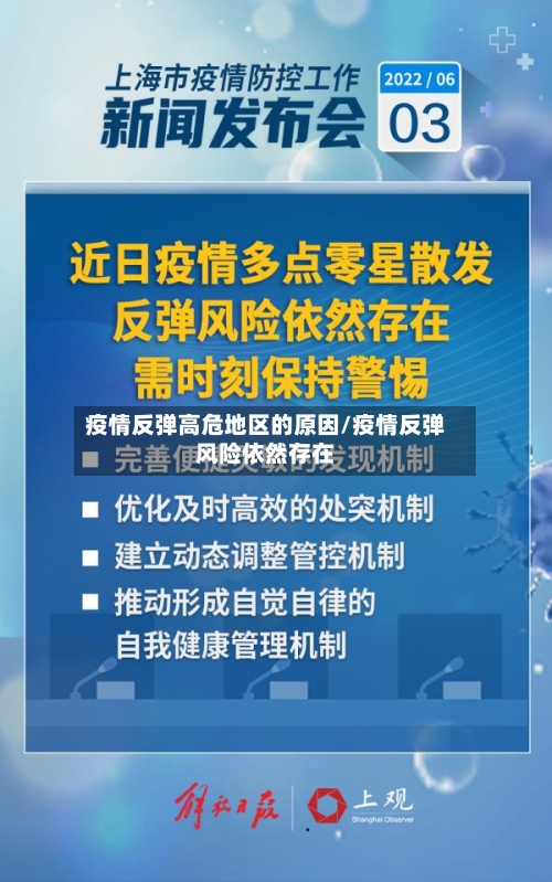 疫情反弹高危地区的原因/疫情反弹风险依然存在-第1张图片