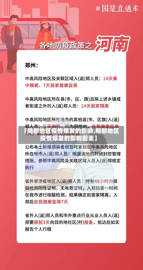 【局部地区疫情爆发的影响,局部地区疫情爆发的影响因素】-第3张图片