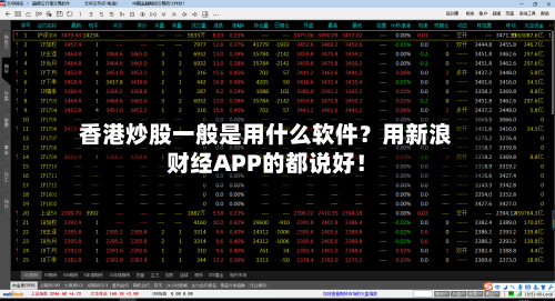 香港炒股一般是用什么软件？用新浪财经APP的都说好！-第1张图片