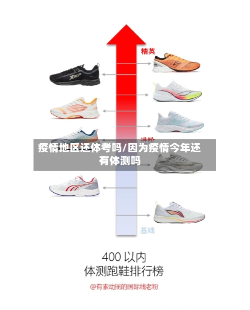 疫情地区还体考吗/因为疫情今年还有体测吗-第2张图片