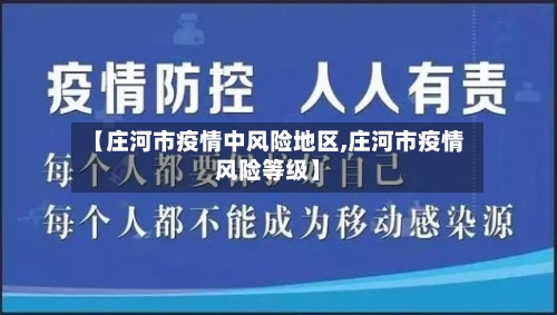 【庄河市疫情中风险地区,庄河市疫情风险等级】-第1张图片