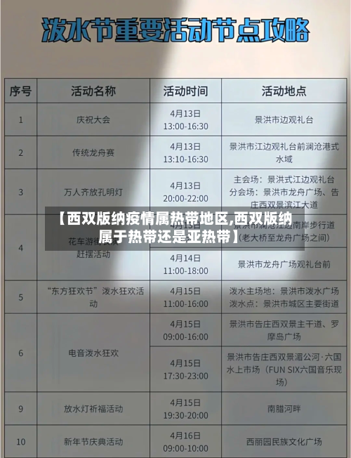 【西双版纳疫情属热带地区,西双版纳属于热带还是亚热带】-第1张图片