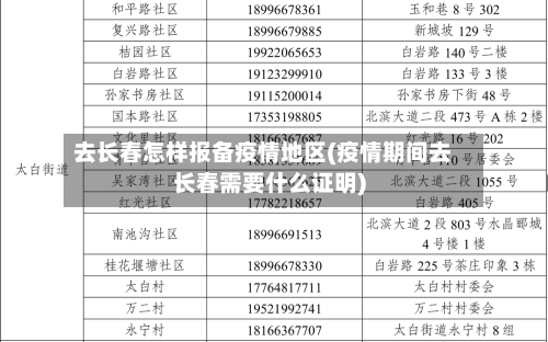去长春怎样报备疫情地区(疫情期间去长春需要什么证明)-第3张图片