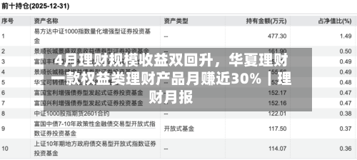 4月理财规模收益双回升	，华夏理财一款权益类理财产品月赚近30%｜理财月报-第1张图片