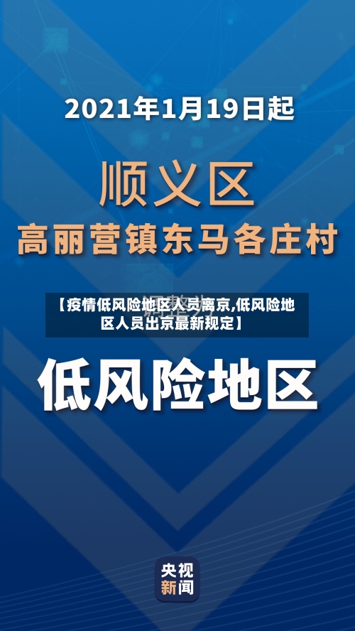 【疫情低风险地区人员离京,低风险地区人员出京最新规定】-第2张图片