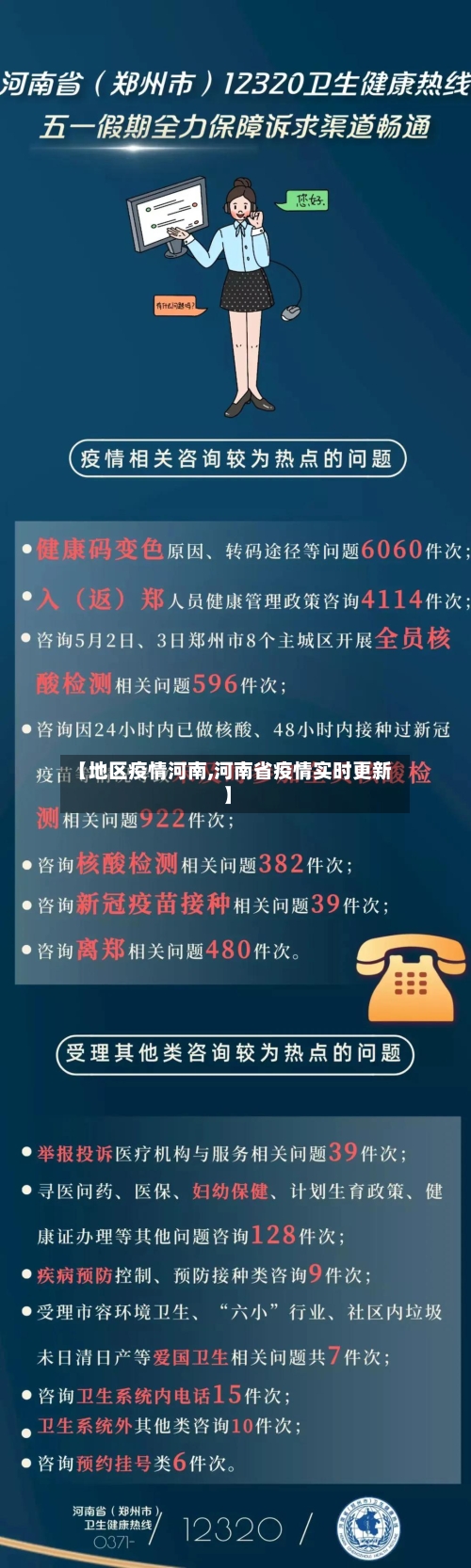 【地区疫情河南,河南省疫情实时更新】-第1张图片