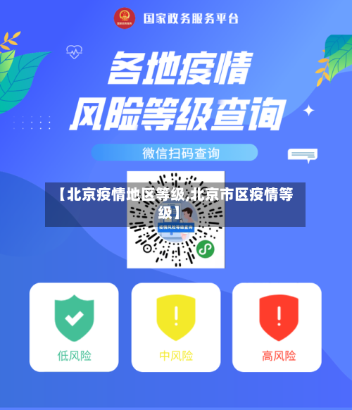 【北京疫情地区等级,北京市区疫情等级】-第2张图片