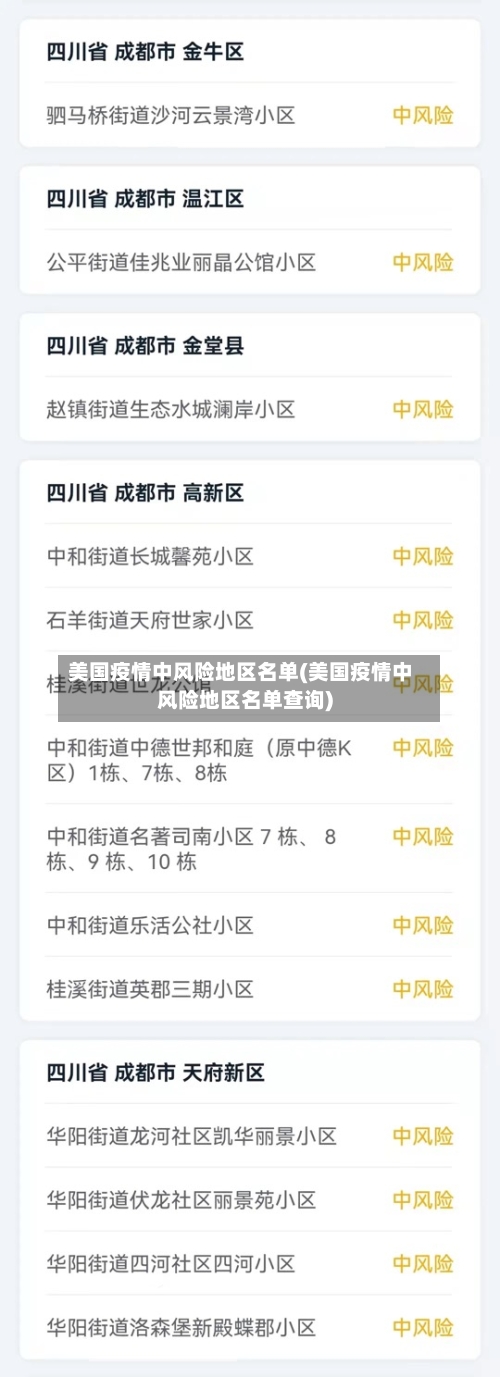 美国疫情中风险地区名单(美国疫情中风险地区名单查询)-第1张图片