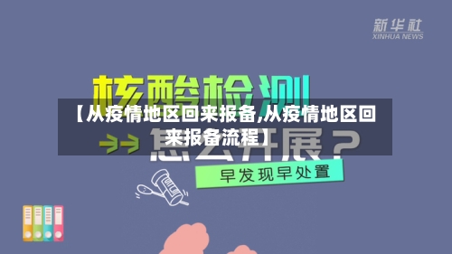 【从疫情地区回来报备,从疫情地区回来报备流程】-第1张图片