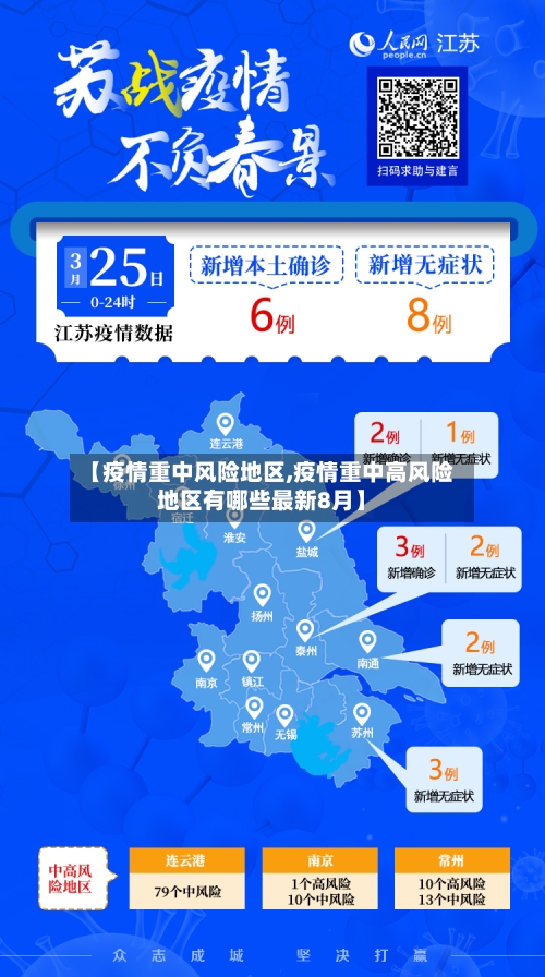 【疫情重中风险地区,疫情重中高风险地区有哪些最新8月】-第2张图片