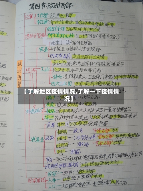 【了解地区疫情情况,了解一下疫情情况】-第1张图片