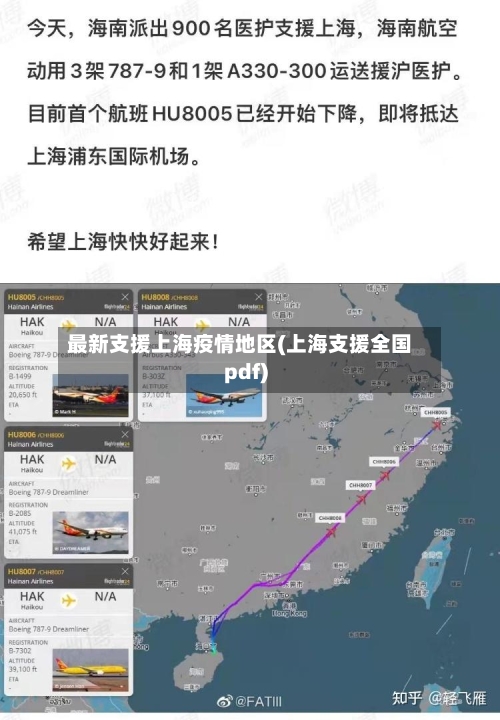 最新支援上海疫情地区(上海支援全国pdf)-第2张图片
