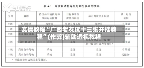 实操教程“广西老友玩十三张开挂教程”(作弊)辅助透视教程-第1张图片