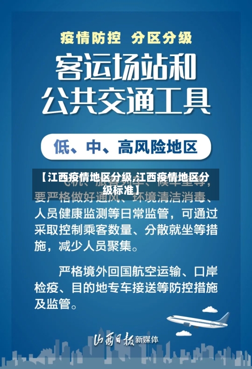 【江西疫情地区分级,江西疫情地区分级标准】-第3张图片