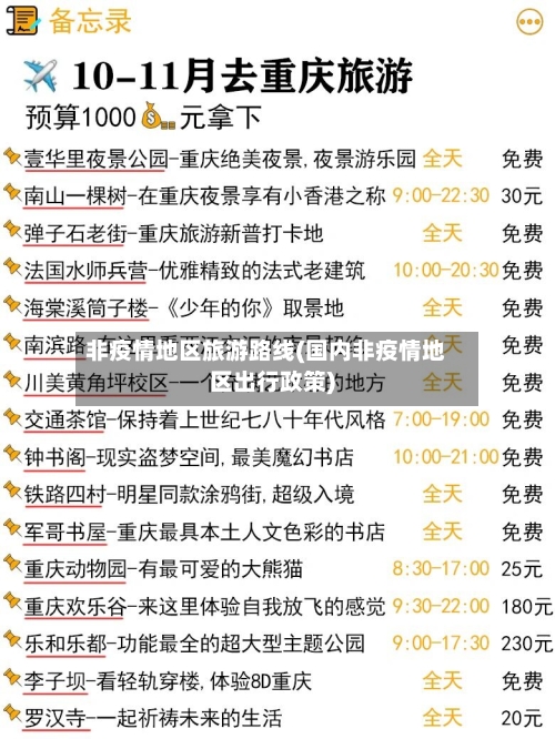 非疫情地区旅游路线(国内非疫情地区出行政策)-第1张图片