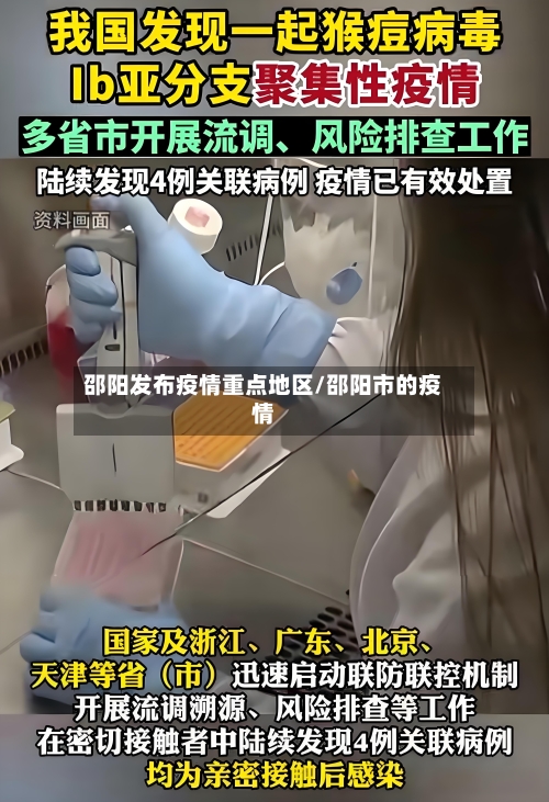 邵阳发布疫情重点地区/邵阳市的疫情-第1张图片