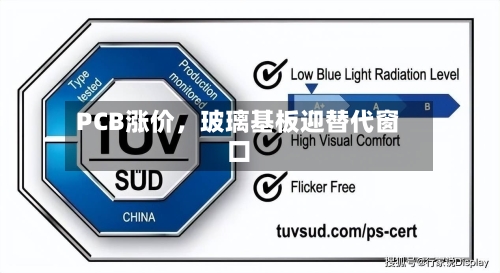 PCB涨价，玻璃基板迎替代窗口-第2张图片