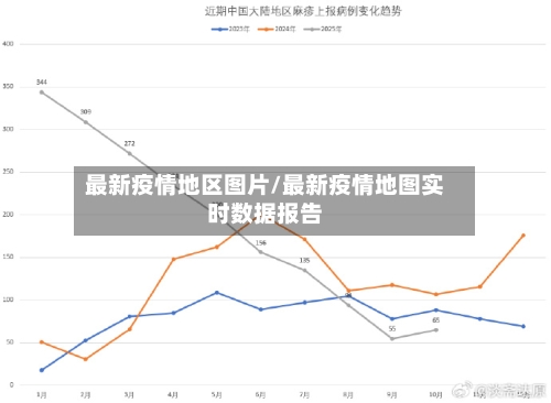 最新疫情地区图片/最新疫情地图实时数据报告-第2张图片