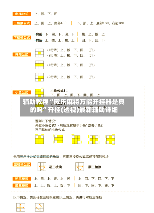 辅助教程“微乐麻将万能开挂器是真的吗	”开挂(透视)最新辅助详细-第2张图片