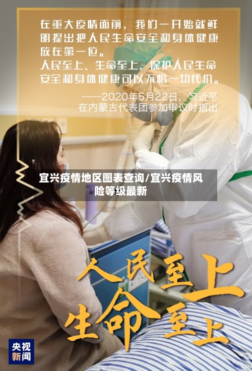 宜兴疫情地区图表查询/宜兴疫情风险等级最新-第1张图片